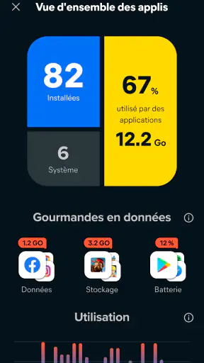 Avast Cleanup – Nettoyeur