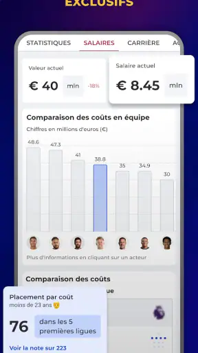 Barcelona - Pour Les Fan Barça