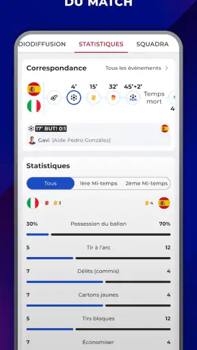 Barcelona - Pour Les Fan Barça