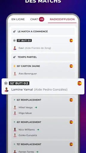 Barcelona - Pour Les Fan Barça