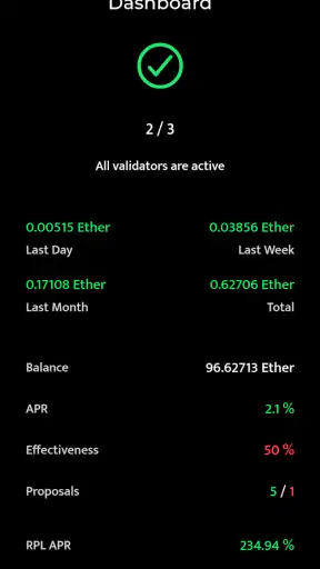 Beaconchain Dashboard