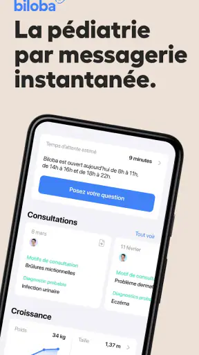 Biloba - Consultation Médicale