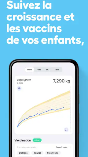 Biloba - Consultation Médicale