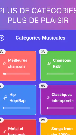 Blind Test Musical : Quiz