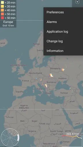 Blitzortung Lightning Monitor