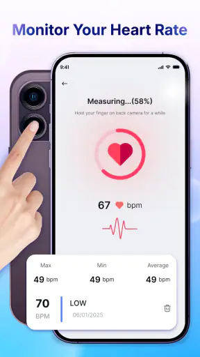 Blood Sugar & BP Monitor
