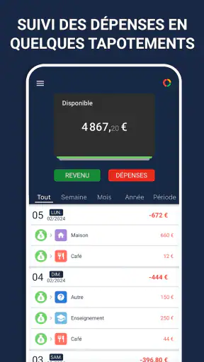 Budget et suivi de dépenses