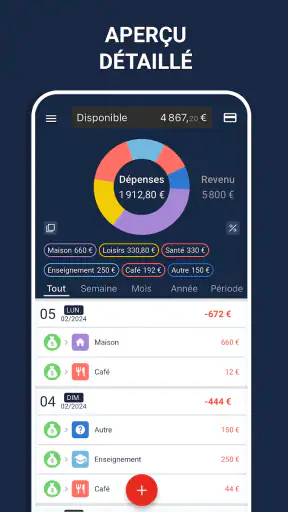 Budget et suivi de dépenses