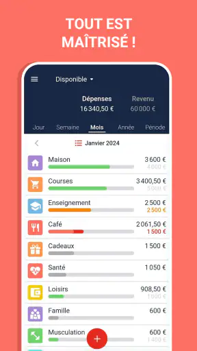 Budget et suivi de dépenses