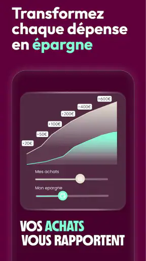 Cagnup - Dépenser et épargner