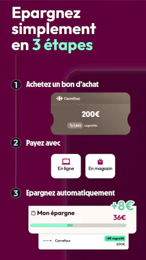 Cagnup - Dépenser et épargner
