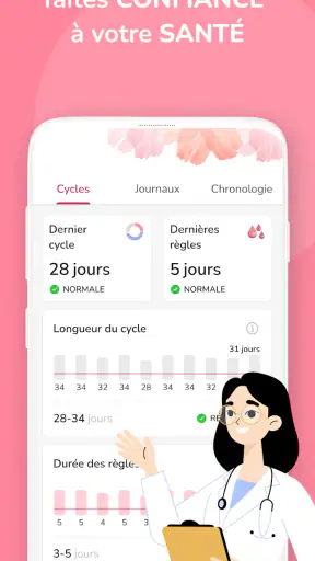 Calendrier des règles – Suivi