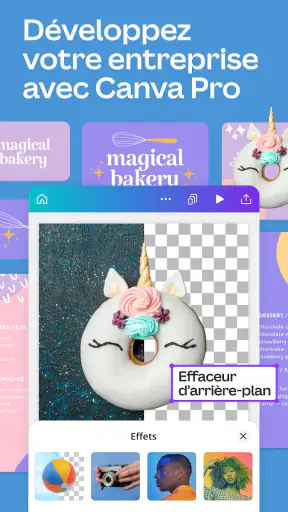 Canva: Retouche Photo et Vidéo
