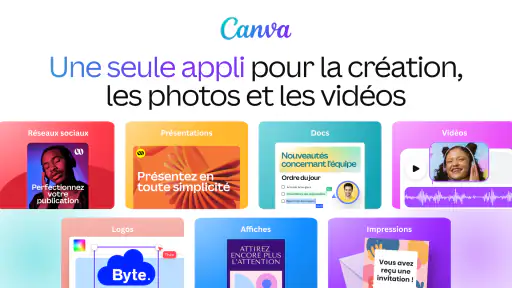 Canva: Retouche Photo et Vidéo