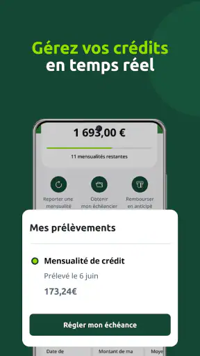 Cetelem - Prêts & Crédits