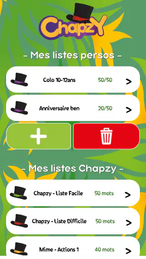 Chapzy : Mimer, Deviner !