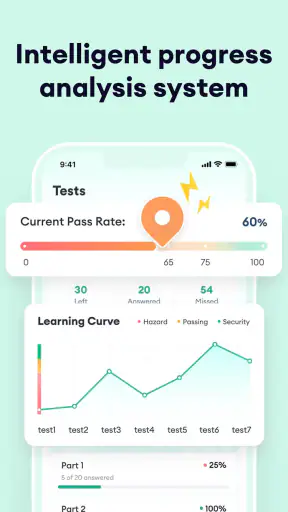 CISSP Test Prep 2026