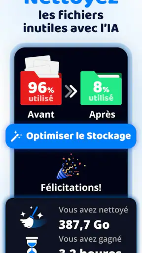 Cleanup: Nettoyeur Téléphone