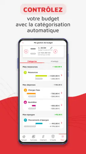 CMB suivi de compte et budget