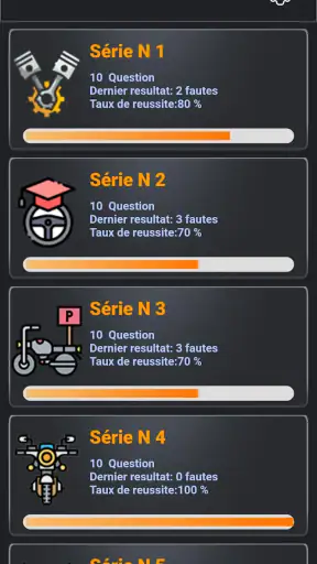 Code Moto ETM - Permis A A1 A2
