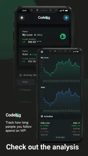 CodeLog