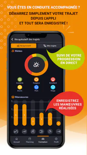 Codes Rousseau Élève
