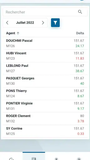 Comète Link