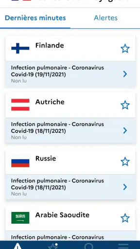 Conseils Aux Voyageurs