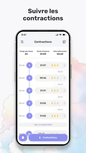 Contractions de Grossesse
