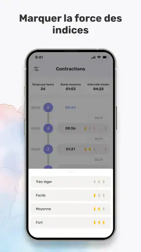 Contractions de Grossesse