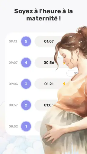 Contractions de Grossesse