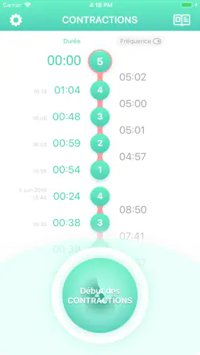 Contractions de grossesse 9m