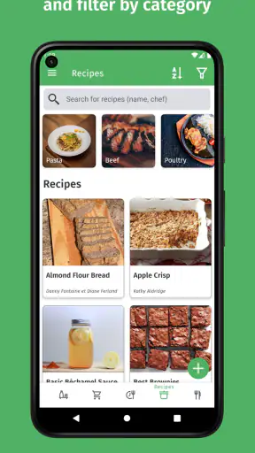Cuisine: Inventaire & recettes