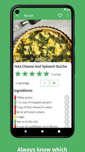 Cuisine: Inventaire & recettes