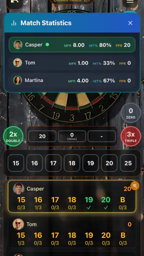 Darts Counter Fléchettes Score