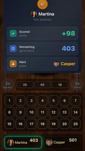 Darts Counter Fléchettes Score
