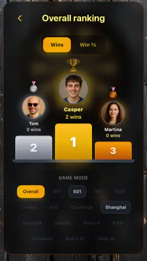 Darts Counter Fléchettes Score