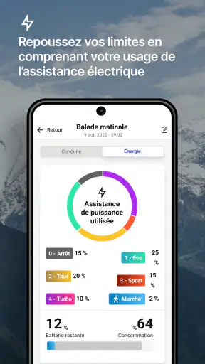 Decathlon Mobility