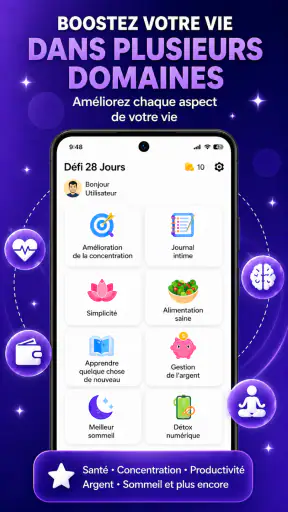 Défi 28 Jours:Changer Habitude