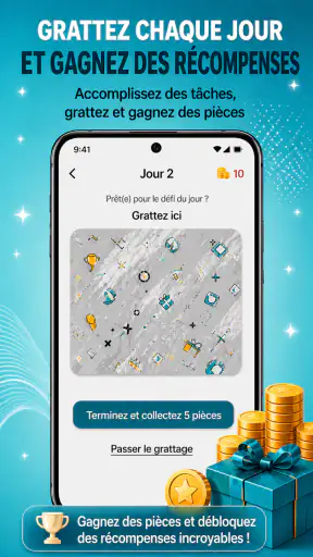 Défi 28 Jours:Changer Habitude