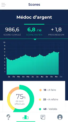 Défimédoc