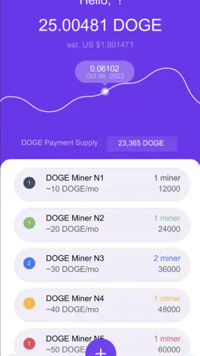 DOGE Miner by NVS