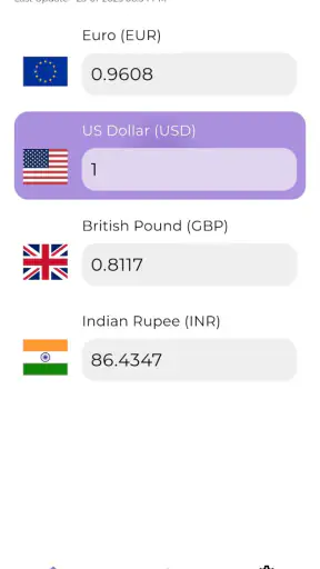DollarWise Currency Converter