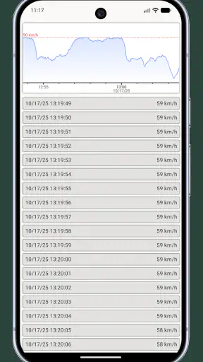 Driver Card Reader Pro+