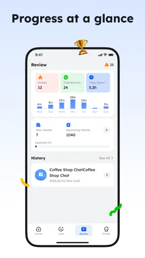 EasySpeak AI : Parlez anglais