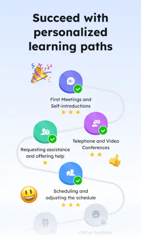 EasySpeak AI : Parlez anglais