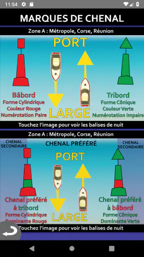 Examen Permis Bateau Côtier