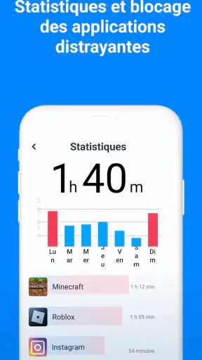 FindMyKids : GPS tracker app