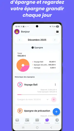 Finzee - Budget planner
