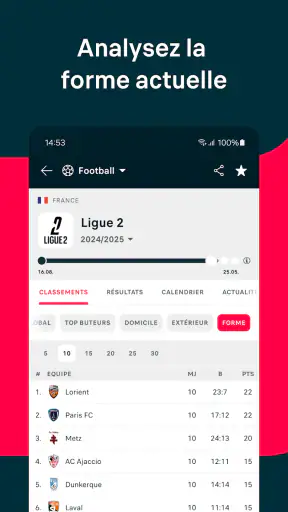 Flashscore: Résultats & Actu